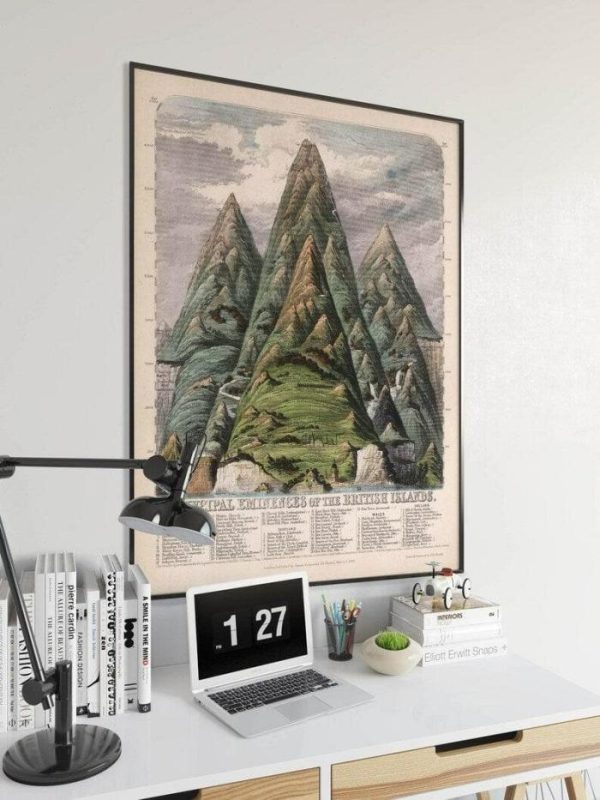 Vintage Wall Art | Britain Mountains Wall Poster, Vintage Decor, 20×24 inches Vintage Wall Art Vintage Wall Art