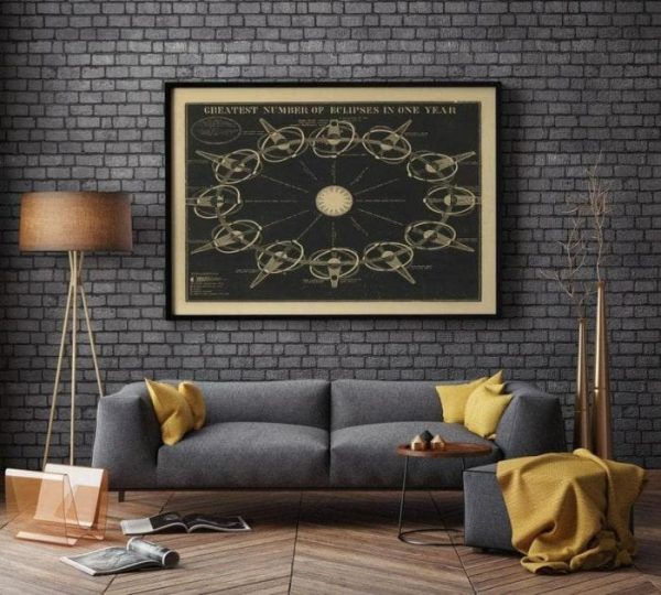 Vintage Wall Art | Eclipses Wall Poster, Vintage Decor, 16×20 inches Vintage Wall Art Vintage Wall Art