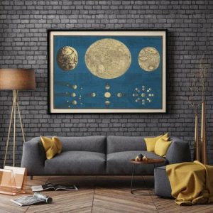 Vintage Wall Art | Moon Wall Poster, Vintage Decor, 28×36 inches Vintage Wall Art Vintage Wall Art