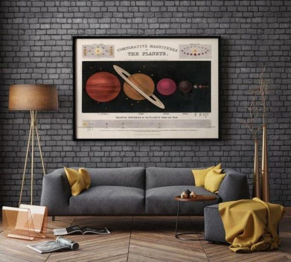 Vintage Wall Art | Planets Wall Poster, Vintage Decor, 32×40 inches Vintage Wall Art Vintage Wall Art