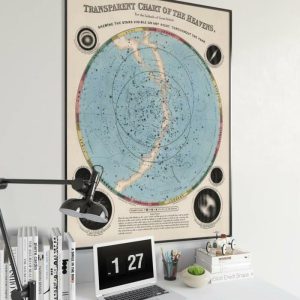 Vintage Wall Art | Sky Chart Wall Poster, Vintage Decor, 28×36 inches Vintage Wall Art Vintage Wall Art