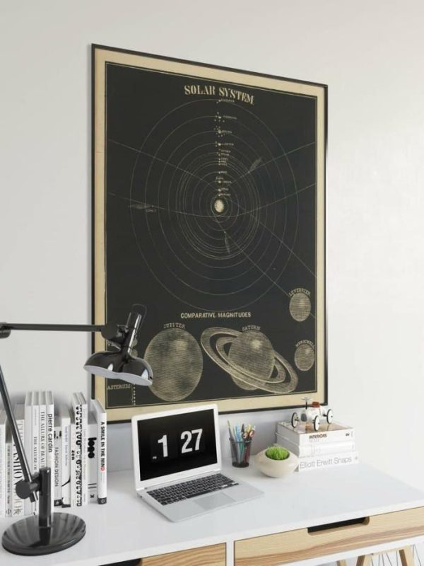 Vintage Wall Art | Solar System And Magnitudes Wall Poster, Vintage Decor, 32×40 inches Vintage Wall Art Vintage Wall Art