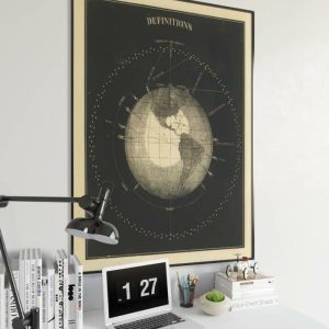 Vintage Wall Art | The Earth Definitions Wall Poster, Vintage Decor, 12×16 inches Vintage Wall Art Vintage Wall Art