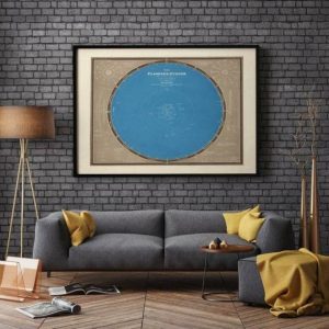 Vintage Wall Art | The Planet System Wall Poster, Vintage Decor, 32×40 inches Vintage Wall Art Vintage Wall Art