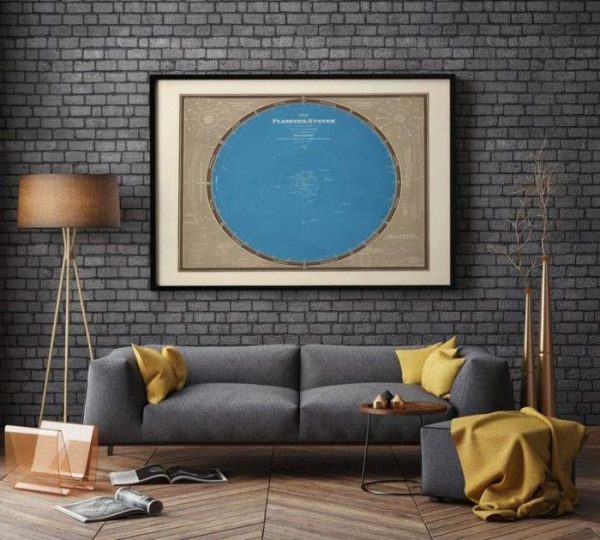 Vintage Wall Art | The Planet System Wall Poster, Vintage Decor, 32×40 inches Vintage Wall Art Vintage Wall Art